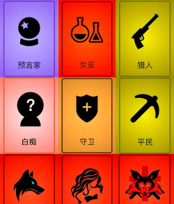 狼人杀游戏软件怎么玩，快速上手技巧，新手必看攻略