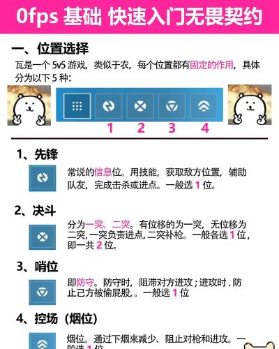 rf游戏攻略，新手快速入门，高手进阶技巧