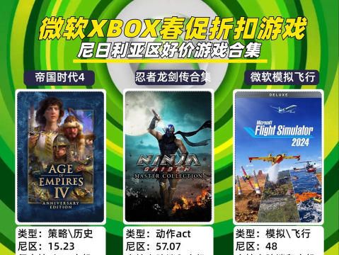 Xbox One 什么游戏好玩的游戏，精选必玩神作，畅享极致游戏体验
