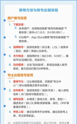 手游租号，安全便捷体验，解锁热门游戏新玩法