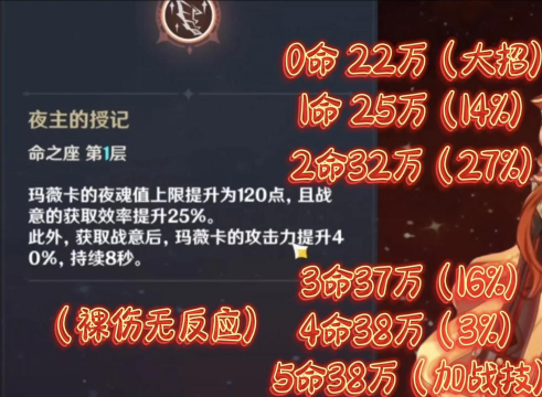 传奇手游命星，提升角色战力，解锁隐藏属性