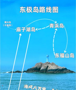 舟山东极岛攻略游戏，怎么玩才过瘾，新手必看指南