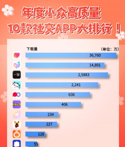 手游接单平台哪个好，靠谱平台怎么选，看这几点就行