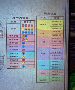 升官发财计划游戏攻略，快速上手技巧，轻松通关秘籍
