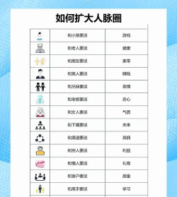 有什么游戏可以交友，认识新朋友，扩大社交圈