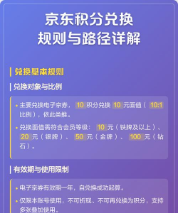 什么游戏可以赢京东，玩法规则解析，奖励兑换指南