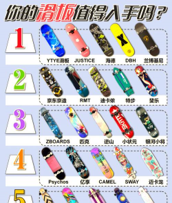 手机怎么玩滑板3游戏机，操作技巧分享，新手入门指南