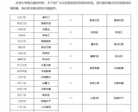 梦幻手游合区公告，玩家关心什么，官方如何安排