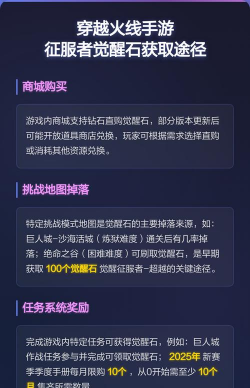 cf手游觉醒石怎么用，获取途径有哪些，使用效果解析