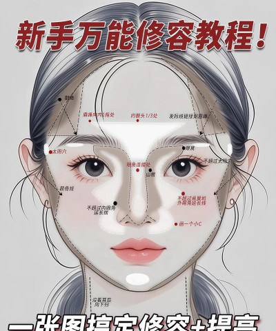 修复妆容那个游戏怎么玩，新手入门指南，快速上手技巧