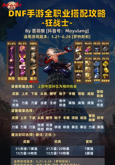 地下城游戏95版怎么玩，新手入门指南，快速上手技巧