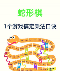 贪吃蛇减压小游戏怎么玩，掌握基本规则，体验轻松乐趣