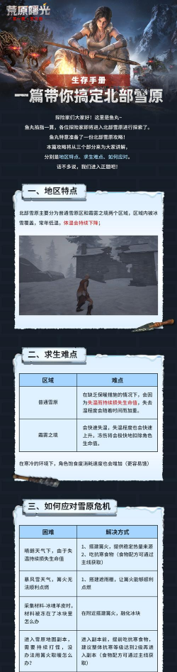 网易生存手游，真实体验分享，新手避坑指南