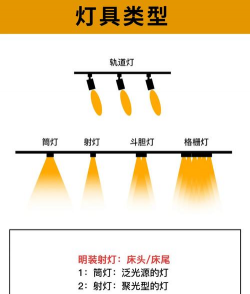 无影灯游戏完整攻略，新手入门指南，高手进阶技巧