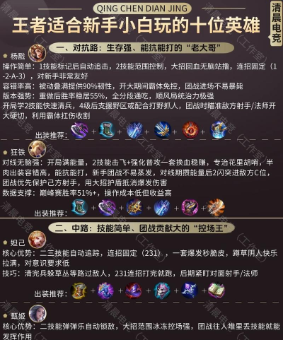 王者荣耀游戏攻略，提升段位技巧，掌握英雄玩法