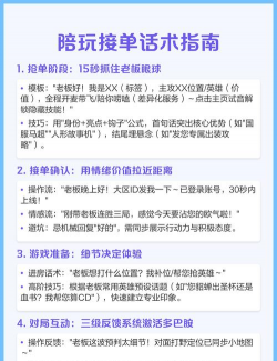 去日本做游戏陪玩，怎么开始，有哪些门道