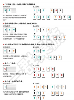 玩具总动员2游戏攻略，通关技巧分享，隐藏要素解析