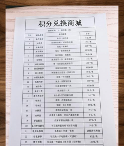 什么游戏积分可以换钱，常见兑换方式，实用参考