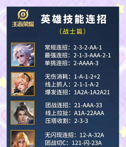 手游不败战神，战斗体验如何，新手怎么玩