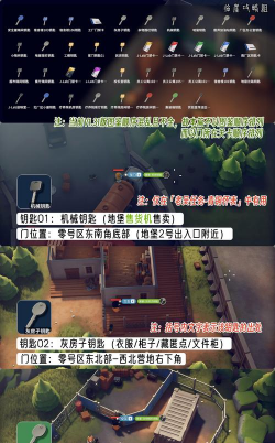 单机游戏避难所攻略，新手入门指南，快速上手技巧