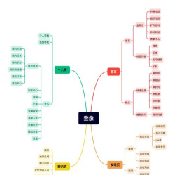 男生打游戏陪玩怎么样，收入来源分析，适合人群判断
