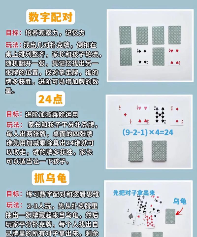 扑克牌游戏，怎么和别人玩，新手入门指南