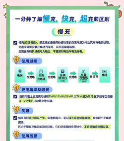 360手游充值，常见问题解答，实用操作指南