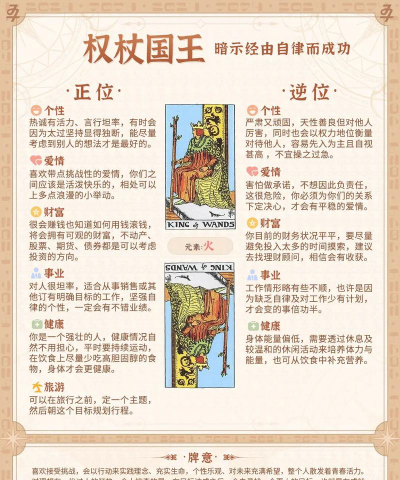 权力的游戏卡牌怎么玩，新手入门指南，实战技巧分享
