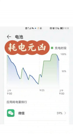 费电的手游，耗电原因分析，省电实用技巧