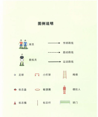 足球游戏变高变矮，操作技巧解析，实战效果体验