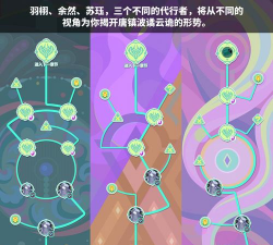 神兽之境怎么玩，新手入门指南，快速上手攻略