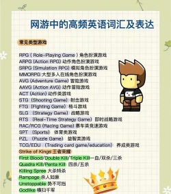 什么游戏给我看看英文，游戏英文名怎么找，实用方法分享