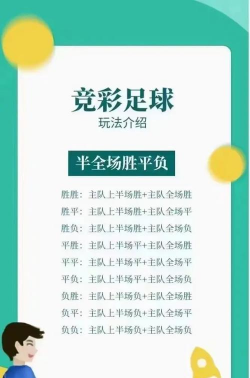 竞彩冠亚军游戏怎么玩，规则详解，投注技巧