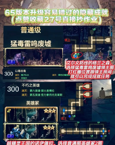 世上最疯狂的游戏攻略，挑战极限玩法，解锁隐藏成就