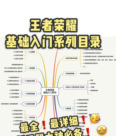 手游七国，新手入门指南，快速上手技巧