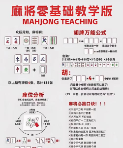 手机版白雀游戏攻略，新手入门指南，快速上手技巧