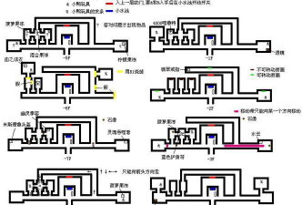 永恒传说攻略，新手入门指南，快速上手技巧