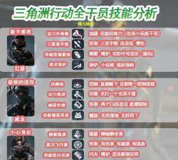 队长那个叫什么游戏，常见疑问，解答方向