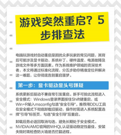 玩特定游戏会重启怎么办，常见原因排查，实用解决步骤