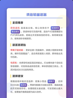 头条可以播什么游戏，热门选择盘点，新手避坑指南