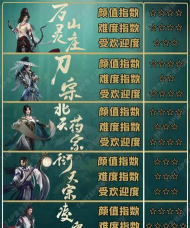 剑侠情缘3手游官网，下载入口在哪，新手怎么玩