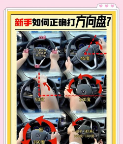 迪龙游戏方向盘，怎么玩才顺手，新手入门指南