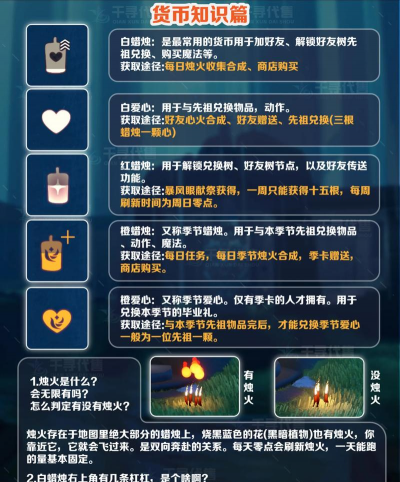 光遇怎么在网易云游戏玩，操作步骤详解，新手避坑指南