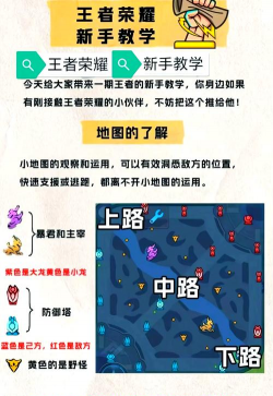 惨无人道手机游戏攻略，通关技巧，新手避坑指南