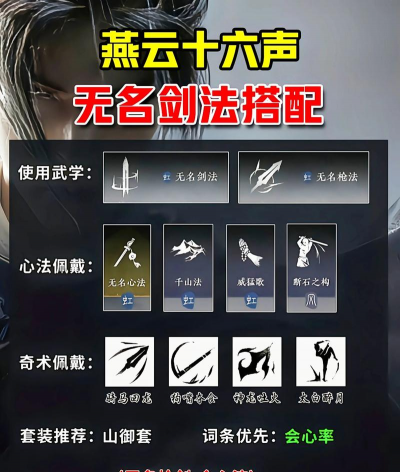 剑倚天下游戏攻略，新手快速上手，高手进阶技巧