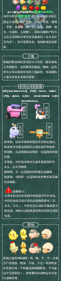 摩尔乐园游戏机攻略，新手入门指南，常见问题解答