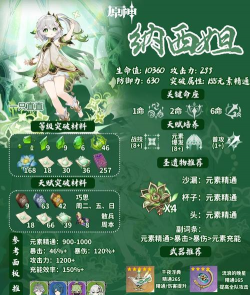 手游妖精尾巴，角色养成攻略，战斗技巧分享