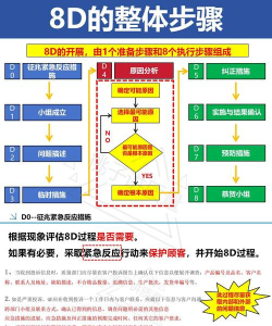挂科游戏第8关怎么玩，通关技巧分享，难点解析
