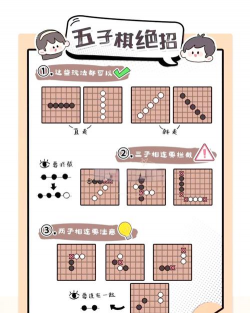 五子棋游戏怎么玩，规则简单易懂，新手快速上手