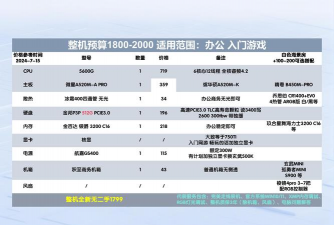 2500配什么游戏好，预算有限，游戏选择指南